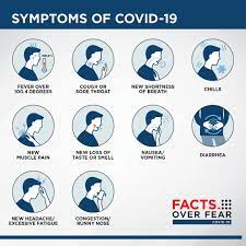 As per the cdc, the most commonly reported long term symptoms of the disease are fatigue, shortness of breath, cough, joint pain and chest pain. Covid 19 Faqs How Can I Tell If I Have Coronavirus