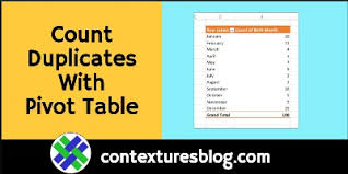 count duplicates in excel list with
