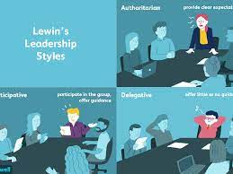 leadership styles and frameworks