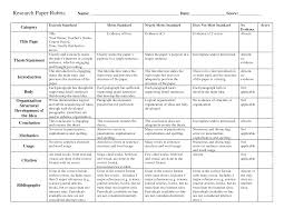 This rubric for research papers will make the grading process much more  efficient  Feel free SP ZOZ   ukowo