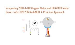 integrating 28byj 48 stepper motor and
