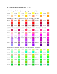 Preview Pdf Hexadecimal Color Gradient Chart 2