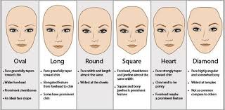 right mathapatti for every face shape
