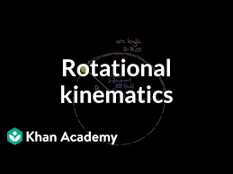 Rotational Kinematic Formulas Moments