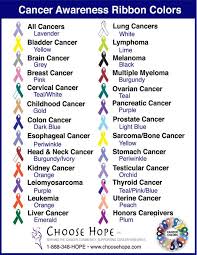 8 Cancer Ribbon Color Chart Colors Of Cancer Cancer