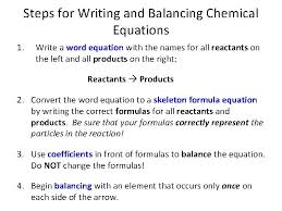 Chemical Reactions Unit Balance And
