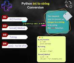 how to convert python int to string in