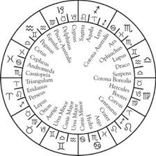 Decans And Constellations Astrology Astrology Numerology