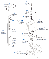 Archer Toilet Replacement Parts By Kohler