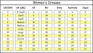 Prada Dress Size Chart Www Bedowntowndaytona Com