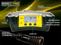 Sensit Pmd Portable Methane Detector Single Gas Portable