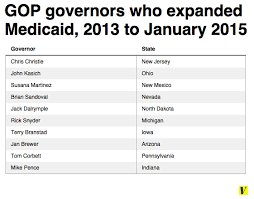 The Battle Over Medicaid Expansion In 2013 And 2014