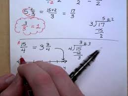 Add 2 fractions with like denominators; Mixed Number To Improper Fraction Conversion Practice Expii