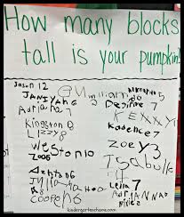 Pumpkin Height Anchor Chart Kindergartenchaos Com