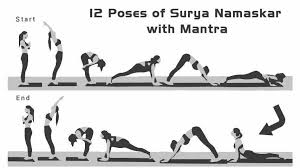 Surya namaskar is getting highly popular with the name of sun salutation all over the world. 12 Poses Of Surya Namaskar With Mantra Surya Namaskar Yoga Mantras Calf Muscles