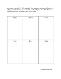 Knife Skills Worksheets Teaching Resources Teachers Pay