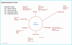 Prototypal Organizational Chart Microsoft Word 2010 Seating