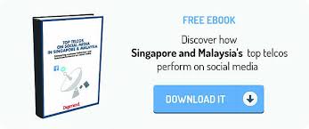 Home ››malaysia››telecommunications››list of telecommunications companies in malaysia. Report Malaysia S Top Telecommunications Companies On Social Media