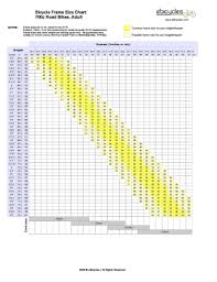 Fillable Online Bicycle Frame Size Chart Fax Email Print