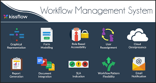 10 Features Every Workflow Management System Should Have