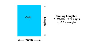 Quilters Paradise Making Quilting Simpler Binding