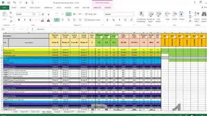 Graphical Production Scheduling And Planning Software Templates