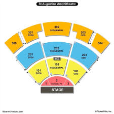 st augustine hitheatre seating chart