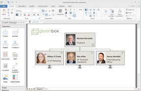 Free Org Chart Software Trial