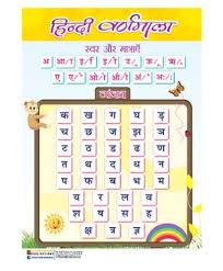 Hindi Varnamala Chart Pictures Best Picture Of Chart