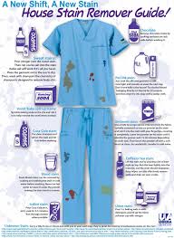 6 nursing scrubs stain removal tips and
