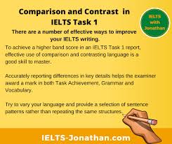 compare and contrast in ielts task 1