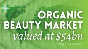 global organic beauty market to reach