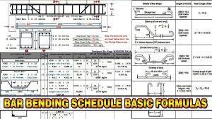 30 bar bending schedule formulas bbs