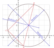 ¿cómo-encontrar-el-centro-de-una-circunferencia-con-3-puntos