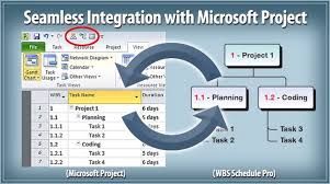 Download Critical Tools Wbs Schedule Pro Wbs 5 1 0020