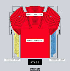 seating chart