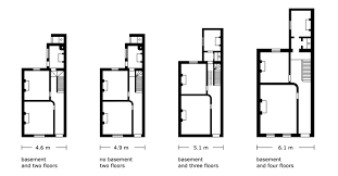 London Houses Ground Floor Plans