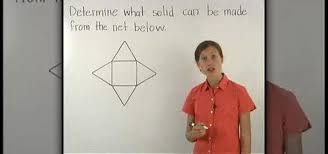 How To Use Geometry Nets Math Wonderhowto