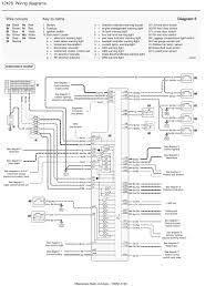 Car speaker wiring diagram july 6, 2019; Free Wiring Diagrams 2002 Mercedes Benz E Class For A Weebly Wiring Diagram List Contact List Contact Pennyapp It