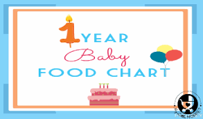 1 Year Baby Food Chart Toddler Food Baby Food Recipes 1