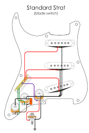 Stratocaster standard five way wiring. Wiring Diagrams Blackwood Guitarworks