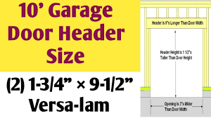 10 garage door header size rough