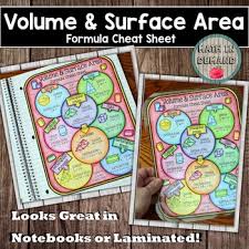 Volume And Surface Area Formula Cheat Sheet