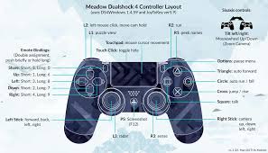 Step 1 how to fix ps4 controller analog drift (r3 or l3 not working) remove the four screws from the back of your controller using a phillips #0 screwdriver. Steam Community Guide Dualshock 4 Playstation 4 Controller Configuration