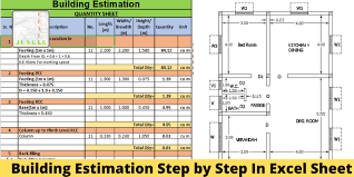 | importance of bill of quantities. Building Estimation Step By Step In Excel Sheet