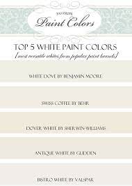 My 5 Top White Paint Colors Favorite
