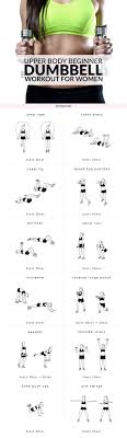 upper body beginner workout for women