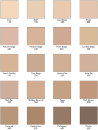 10 Mary Kay Foundation Chart Updated 4 15 Find It On