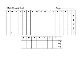 Blank Hiragana Chart Pdf 9n0krq2oxx4v