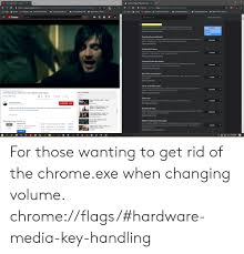 Without a hardware overlay every application that is displaying things on the screen will share video memory and will have to constantly check for collision and clipping to. X Chromeflags Hardware Media X Three Days Grace Never T C Httpswwwyoutubecomwatch V Il2zwxj1txm List Rdemq2axk4ahu1h7j Imgi8pnq Index 16 Chrome Chromeflags Hardware Media Key Handling Ard 13 Cyanide4suicide S P Cyanide4suicide S Lstring Fallout Bow